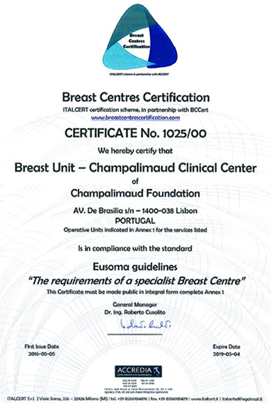 Breast Unit - Certification