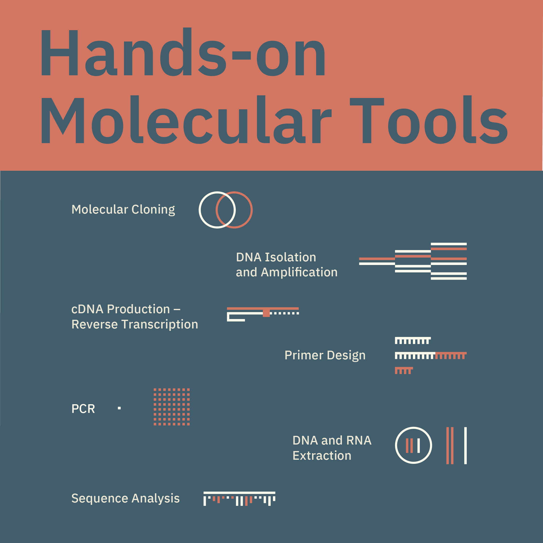 4th Edition Hands-on Molecular Tools Workshop