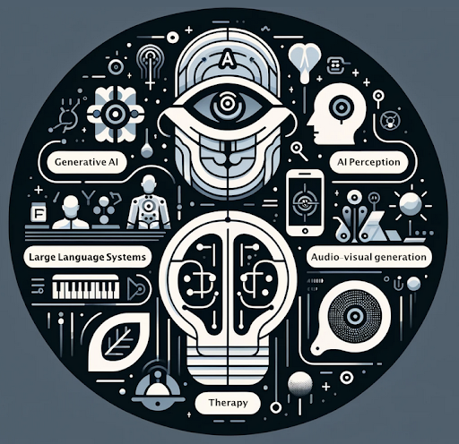 Workshop on Interactive AI Systems for Digital Therapeutics
