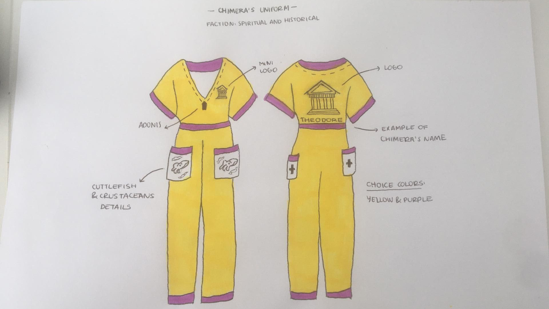 Uniform of the Spiritual & Historical Chimeran Faction