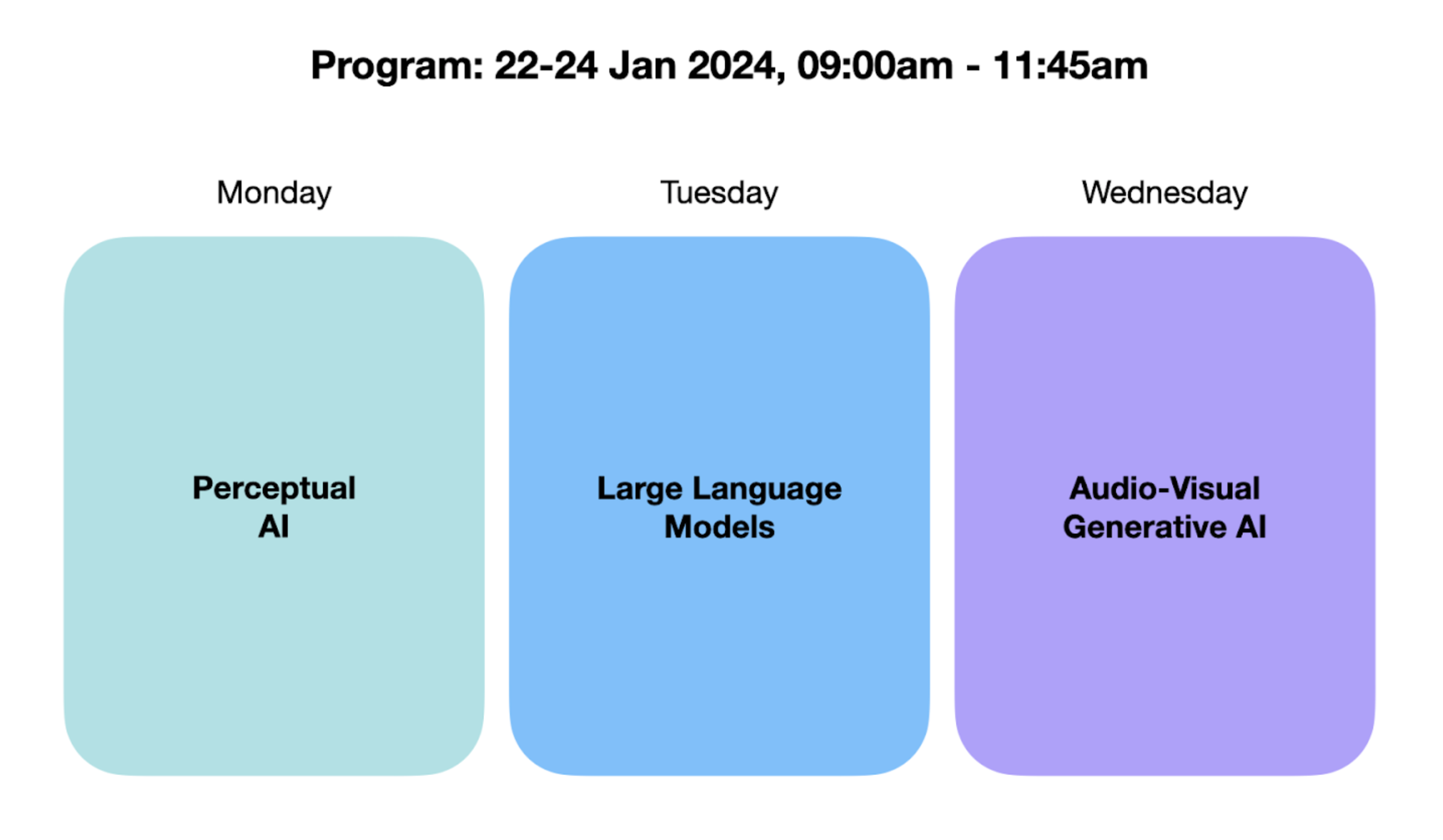 Workshop on Interactive AI Systems for Digital Therapeutics Programme