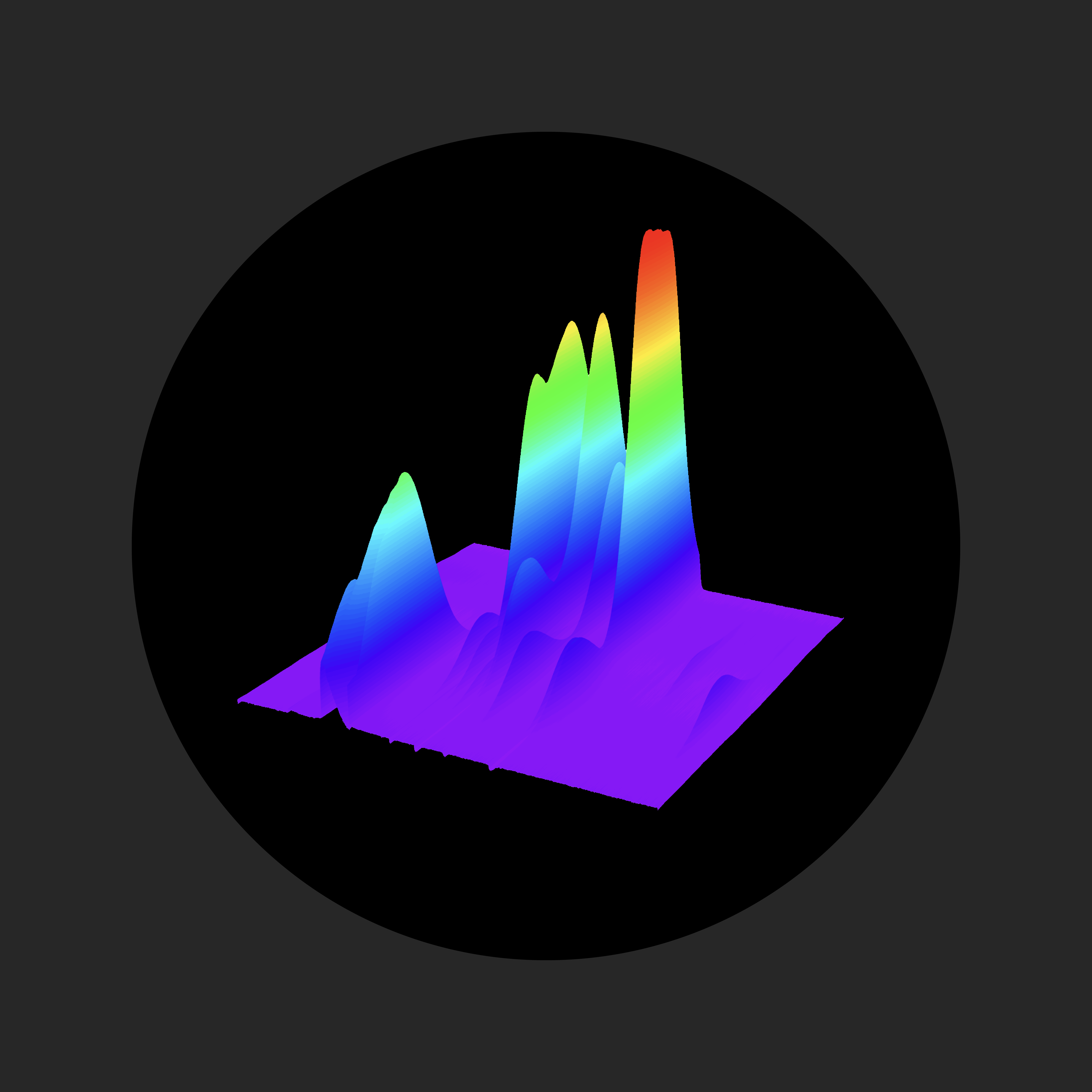 What am I looking at? Rainbow Riddle